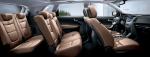Kia Sorento 2010 года